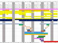 MDW_ProductionSchedule.xlsx